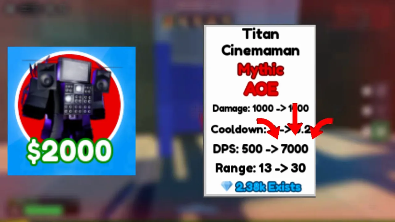 Titan Cinemaman Mythic AOE stat card with 7000 max DPS and 2000 dollar cost in Cameraman Tower Defense